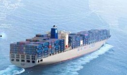 海运航线最新爆料,揭秘最新航线布局与战略调整