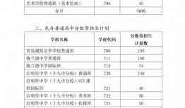 青岛教育局最新爆料电话,揭秘教育领域热点事件